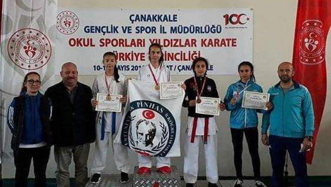 Okul Sporları Yıldızlar Karate Türkiye Şampiyonası
